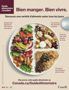 Guide alimentaire canadien